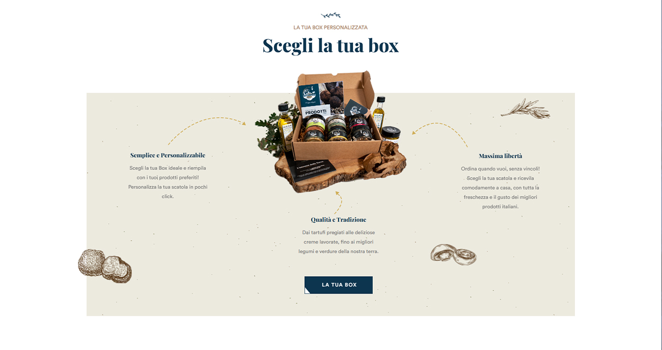 Ecommerce L'Essenza della Terra